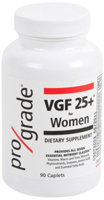 Vitamins for Women